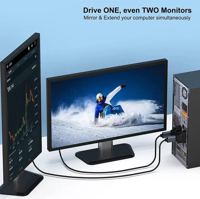 Alt view image 7 of 7 - DVI to HDMI Bidirectional DVI (DVI-D) to HDMI Male to Female Adapter with Gold-Plated Cord 2 Pack