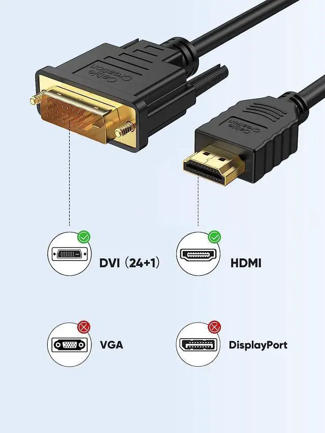 Alt view image 3 of 7 - DVI to HDMI Cable 5ft HDMI Male to DVI-D Male Bi-Directional Adapter Cable HDMI to DVI-D 24+1 High Speed Cable Support 1080P HD for Raspberry Pi Roku Xbox One PS5 Blue-ray