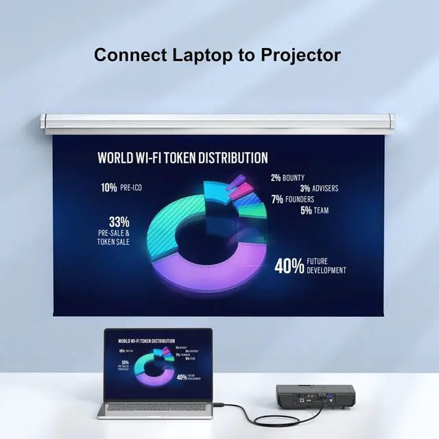 Alt view image 6 of 7 - HDMI to VGA Cable 6 Feet Computer HDMI to VGA Monitor Cable HD 1080P Video Cord Compatible for Computer Desktop Laptop PC Monitor Projector HDTV and More-NOT Bidirectional
