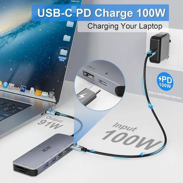 Alt view image 7 of 7 - USB C Docking Station Dual Monitor, ICZI 11 in 1 Triple Display USB C Hub Multiport Adapter for MacBook/Dell/HP/Lenovo/Surface Pro Laptop, USB C Dongle(2 HDMI 4K+VGA+100W PD+4 USB Port+Ethernet+SD/TF)
