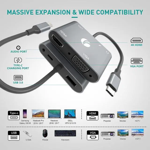 Alt view image 2 of 7 - USB C to HDMI VAG Adapter 5-in-1 USB C Hub with 100W Power Delivery 4K HDMI 1080P VGA USB 3.0 Port OTG Adapter Compatible with MacBook Air iPad Pro  XPS Surface Pro (Grey)