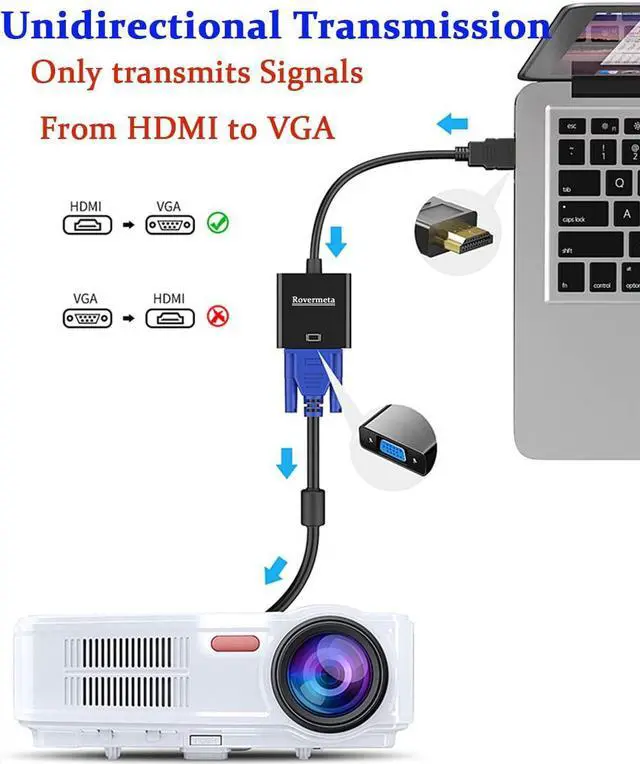 Alt view image 3 of 6 - HDMI to VGA Adapter Gold-Plated HDMI Male to VGA Female Adapter for Computer Desktop Laptop PC Monitor Projector HDTV Chromebook Raspberry Pi Roku Xbox and More (6)