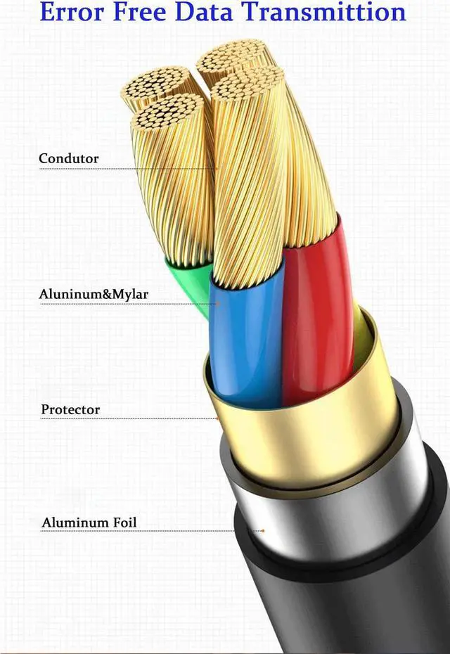 Alt view image 5 of 6 - HDMI to VGA Adapter Gold-Plated HDMI Male to VGA Female Adapter for Computer Desktop Laptop PC Monitor Projector HDTV Chromebook Raspberry Pi Roku Xbox and More (6)