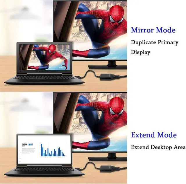 Alt view image 4 of 6 - HDMI to VGA Adapter Gold-Plated HDMI Male to VGA Female Adapter for Computer Desktop Laptop PC Monitor Projector HDTV Chromebook Raspberry Pi Roku Xbox and More (6)