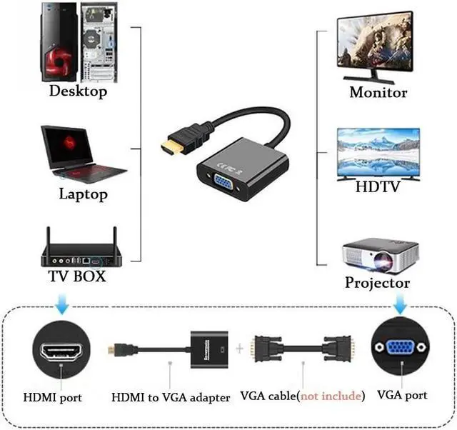 Alt view image 2 of 6 - HDMI to VGA Adapter Gold-Plated HDMI Male to VGA Female Adapter for Computer Desktop Laptop PC Monitor Projector HDTV Chromebook Raspberry Pi Roku Xbox and More (6)
