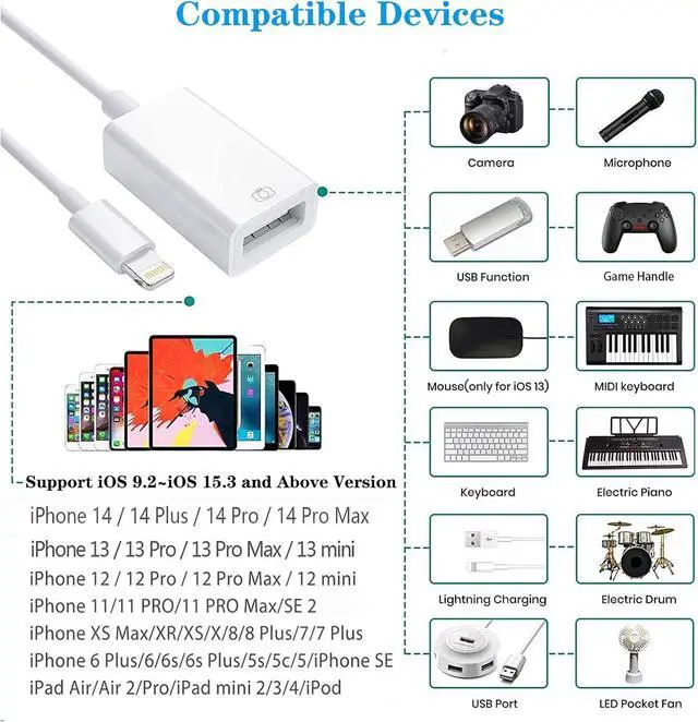 Alt view image 7 of 7 - Lightning to USB Camera Adapter  MFi Certified USB 3.0 OTG Dongle Cord for iPhone 14 13 12 11 X XS XR 8 Plus iPad to Connect USB Flash Drive Card Reader Keyboard Mouse Piano U Disk