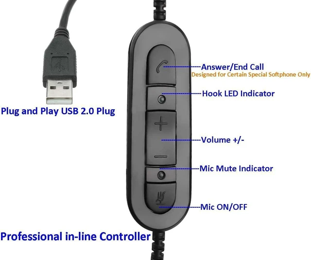 Alt view image 3 of 6 - USB Headset with Noise-Cancelling Microphone & Volume Controls Computer PC Headphone with Voice Recognition Mic for Dragon, Teams, Zoom, Skype, Softphones, Conference Calls & Online Education