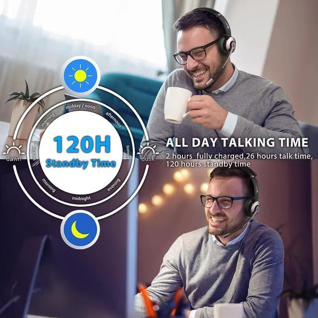 Alt view image 4 of 7 - Wireless Headset Bluetooth Headsets with Microphone Noise Cancelling On Ear Headphones with Mic Mute Handsfree PC Headsets for Zoom/Ms Teams/Skype/Dual Connect/Laptop/iPhone/Tablet
