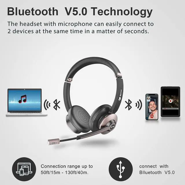 Alt view image 5 of 7 - Wireless Headset Bluetooth Headsets with Microphone Noise Cancelling On Ear Headphones with Mic Mute Handsfree PC Headsets for Zoom/Ms Teams/Skype/Dual Connect/Laptop/iPhone/Tablet