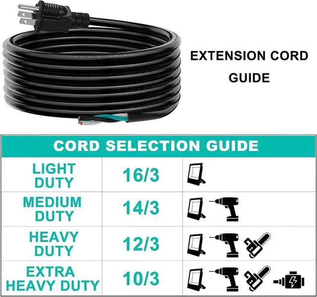 Alt view image 7 of 7 - 6 FT 12 AWG 3 Prong Replacement Power Cord, 20 Amp 12 Gauge 3 Conductor Wire Extension Cable with Pigtail Open Wiring End