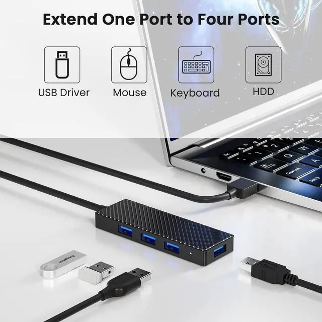 Alt view image 3 of 6 - INVZI USB Hub 3.0 4-Port, Ultra Slim Data USB Splitter with 2ft Extended Cable Compatible for PC, MacBook, Mac Pro/Mini, iMac, Laptop, Surface Pro, PS4, XPS, Flash Drive, Xbox One, Mobile HDD