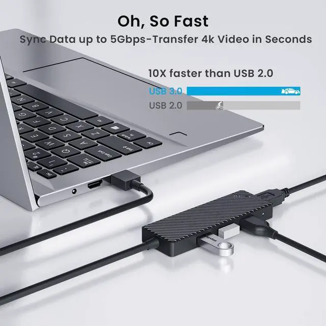 Alt view image 2 of 6 - INVZI USB Hub 3.0 4-Port, Ultra Slim Data USB Splitter with 2ft Extended Cable Compatible for PC, MacBook, Mac Pro/Mini, iMac, Laptop, Surface Pro, PS4, XPS, Flash Drive, Xbox One, Mobile HDD