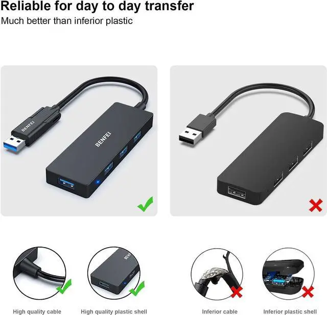 Alt view image 4 of 7 - BENFEI USB 3.0 Hub, 4 Ports USB Splitter Ultra-Slim USB Expander for Mouse, Keyboard, Flash Drive, U Disk, Printer Compatible with Laptop, Desktop PC, Xbox, PS5, and More
