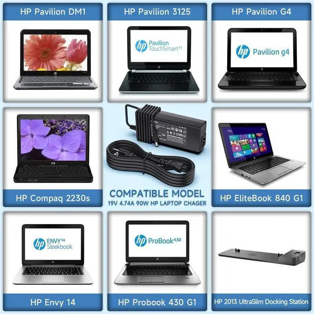 Alt view image 6 of 7 - 90W 19V 4.74A Adapter Power Cord for HP Pavilion All-in-One Desktop PC HP UltraSlim Docking Station 2013 US D9Y32AA D9Y32AA#ABA D9Y32UT#ABA D9Y19AV D9Y19AV-ABA HSTNN-IX10 Slimline Charger Power Supply