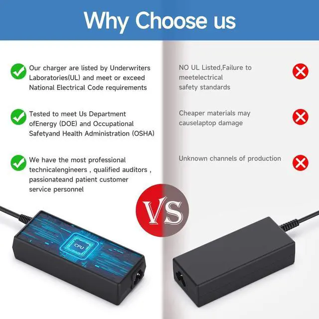 Alt view image 7 of 7 - 90W 19V 4.74A Adapter Power Cord for HP Pavilion All-in-One Desktop PC HP UltraSlim Docking Station 2013 US D9Y32AA D9Y32AA#ABA D9Y32UT#ABA D9Y19AV D9Y19AV-ABA HSTNN-IX10 Slimline Charger Power Supply