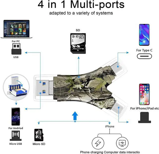 Alt view image 2 of 7 - SD Card Reader for iPhone/ipad/Android/Mac/Computer/Camera 4 in1 Micro SD Card Reader Trail Camera Viewer Portable Memory Card Reader SD Card Adapter for SD and TF Cards