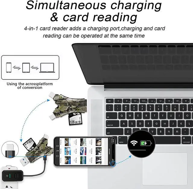 Alt view image 5 of 7 - SD Card Reader for iPhone/ipad/Android/Mac/Computer/Camera 4 in1 Micro SD Card Reader Trail Camera Viewer Portable Memory Card Reader SD Card Adapter for SD and TF Cards