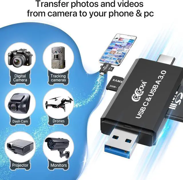 Alt view image 5 of 7 - USB 3.0 SD and USB C Flash Memory Card Reader Camera SD Card Adapter Converter for SDXC SDHC SD MMC TF RS- MMC Micro SDCard and UHS-I Cards Windows Smartphone Computer Laptop