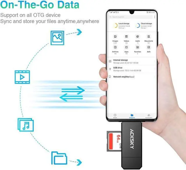 Alt view image 4 of 7 - USB C SD Card Reader & USB 3.0 Micro SD Adapter High-Speed Memory Card Reader for SD/Micro SD/SDHC/SDXC/MMC Type-C SD Card Reader Compatible with MacBook/PC/Android/Camera/Laptop