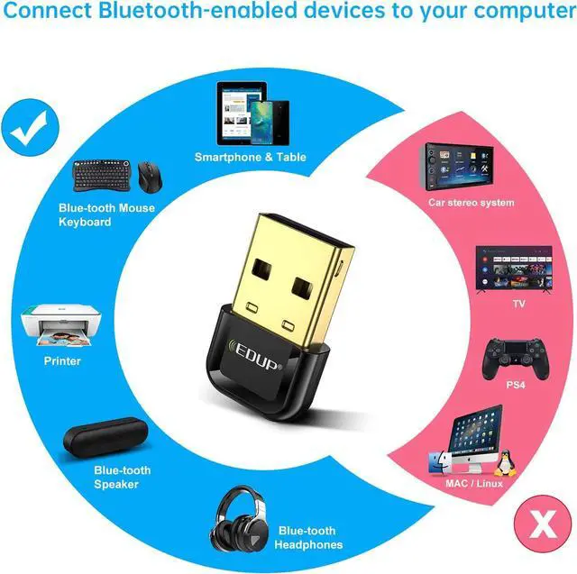 Alt view image 4 of 7 - USB Bluetooth 5.3 Adapter for PC, EDUP USB Bluetooth Dongle Receiver Support Windows 11/10/8.1 Plug and Play for Desktop, Laptop, Mouse, Keyboard, Printers, Headsets, Speakers, PS4/ Xbox Controllers