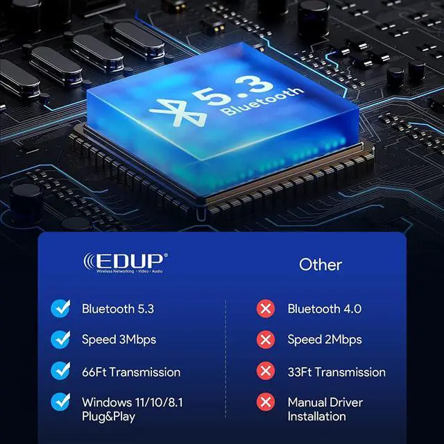 Alt view image 5 of 7 - USB Bluetooth 5.3 Adapter for PC, EDUP USB Bluetooth Dongle Receiver Support Windows 11/10/8.1 Plug and Play for Desktop, Laptop, Mouse, Keyboard, Printers, Headsets, Speakers, PS4/ Xbox Controllers