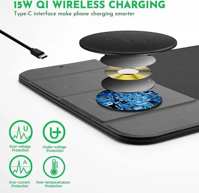Alt view image 4 of 7 - Wireless Charging Mouse Pad with Phone Holder Gaming Mousepad Desk Mat 15W Qi Fast Charging Pad Ultra-Smooth Surface Non-Slip Extended Premium Black Computer Keyboard Mat for MacBook PC Laptop