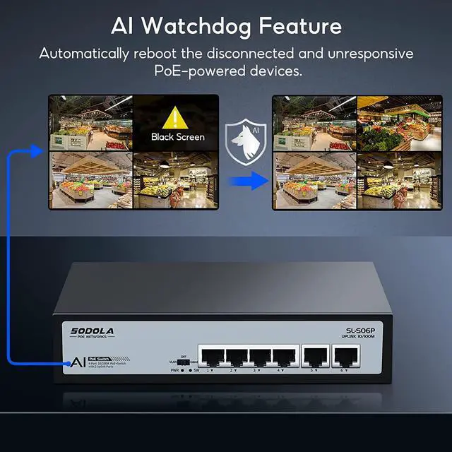 Alt view image 4 of 7 - 4 Port PoE+ Switch | 4 PoE+ Ports &2 Fast Ethernet uplink,65W 802.3af/at, Extend Function, Fanless Metal,Plug & Play Unmanaged Network Switch
