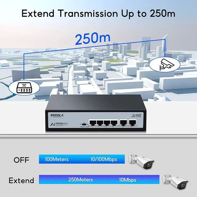 Alt view image 5 of 7 - 4 Port PoE+ Switch | 4 PoE+ Ports &2 Fast Ethernet uplink,65W 802.3af/at, Extend Function, Fanless Metal,Plug & Play Unmanaged Network Switch