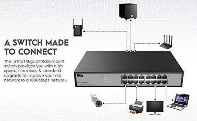 Alt view image 5 of 5 - Netis ST3116GS 16 Port Unmanaged 10/100/1000M Gigabit Ethernet Switch with Sturdy Metal Desktop Size | Expandable to Standard 19 inch Rack Mount with Included Mounting Bracket, Gigabit 1000Mbps