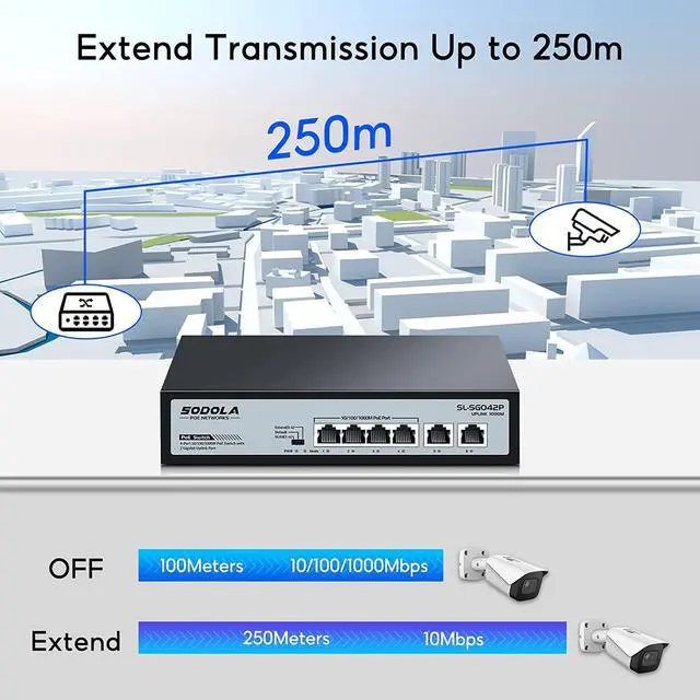 Alt view image 6 of 7 - 4 Port Gigabit PoE Switch with 2 Uplinks, AI Watchdog/Extend/Port Isolation, 802.3af/at,Plug & Play Unmanaged Network Switch