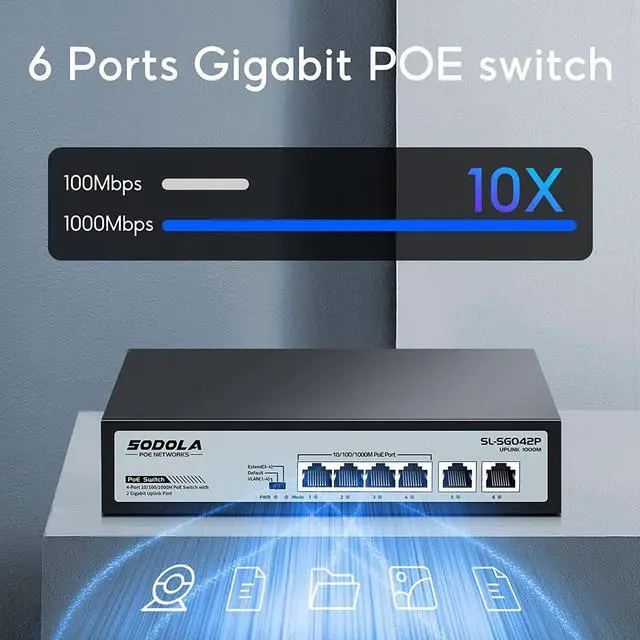 Alt view image 3 of 7 - 4 Port Gigabit PoE Switch with 2 Uplinks, AI Watchdog/Extend/Port Isolation, 802.3af/at,Plug & Play Unmanaged Network Switch