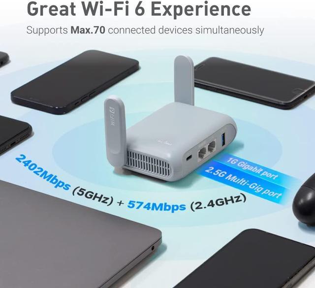 Alt view image 6 of 7 - GL.iNet GL-MT3000 (Beryl AX) Pocket-Sized Wi-Fi 6 Wireless Travel Gigabit Router  OpenVPN, Wireguard, Connect Public & Hotel Wi-Fi, Captive Portal, Repeater, Extender, Cybersecurity, Tethering, RV
