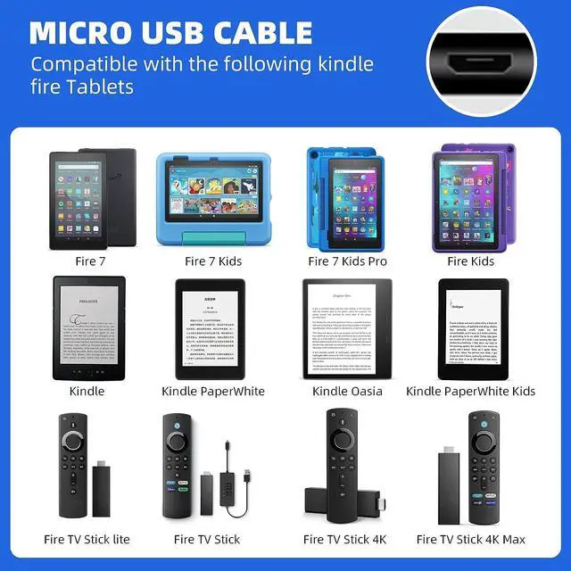 Alt view image 5 of 7 - Fast Charger with 6.6Ft USB Type-C&Micro USB Cable AC Adapter 2A Rapid Charger for All New All-New Fire 7 HD 8 10 Plus Tablet Kids Pro Kids Edition Fire HD HDX 7 8.9 Phone