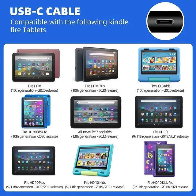 Alt view image 6 of 7 - Fast Charger with 6.6Ft USB Type-C&Micro USB Cable AC Adapter 2A Rapid Charger for All New All-New Fire 7 HD 8 10 Plus Tablet Kids Pro Kids Edition Fire HD HDX 7 8.9 Phone