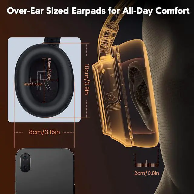 Alt view image 3 of 7 - Trucker Bluetooth Headsets, Wireless Headset with AI Environmental Noise Cancelling & Mute Microphone, Up to 30H Talk Time, 164ft Wireless Range, Bluetooth Over Ear Headphones for PC, Computer, Skype