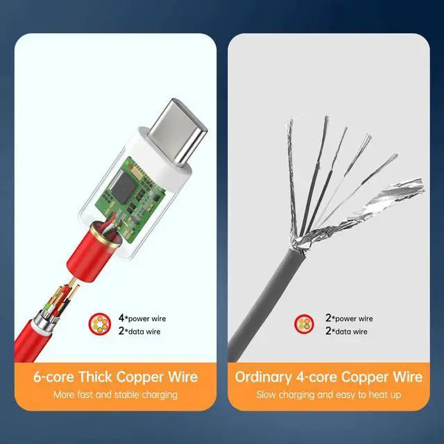 Alt view image 3 of 7 - 7.3A for Oneplus Charging Cable USB Type C Fast Charger Cord for One Plus 13 13R 12 12R 11 10 Pro 9 10T Open Pad 9R 10R 8T 8 7T 7 6 6T Nord N20 SE N10 N300 CE 4 N100 N200 3ft/6ft