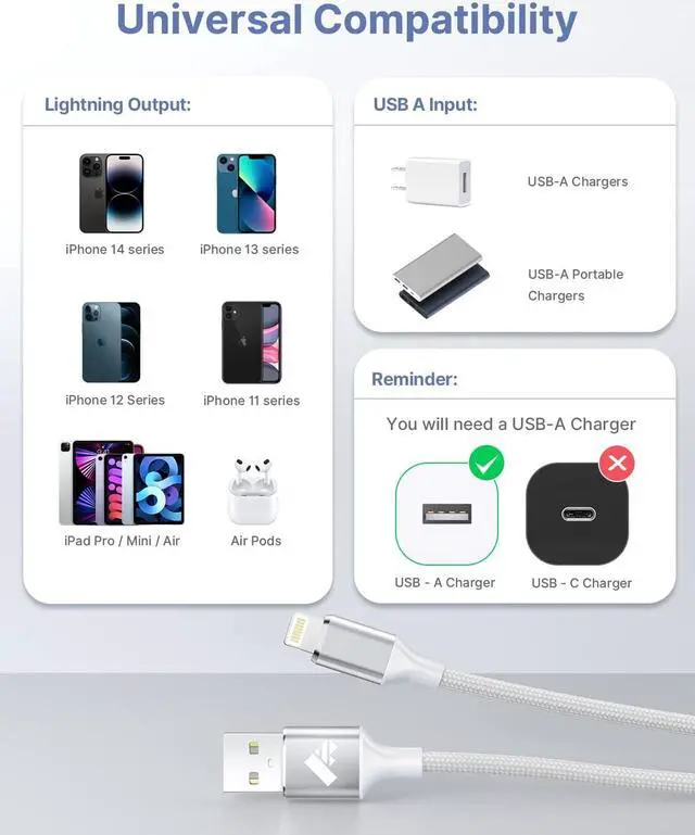 Alt view image 7 of 8 - Aioneus Short iPhone Charger Cord 1ft 2Pack, Apple Certified USB A to Lightning Cable 1 Foot Nylon Braided Short iPhone Cable Fast Charging for iPhone 14 13 12 11 Pro Max XR XS 8 7 6 Plus SE