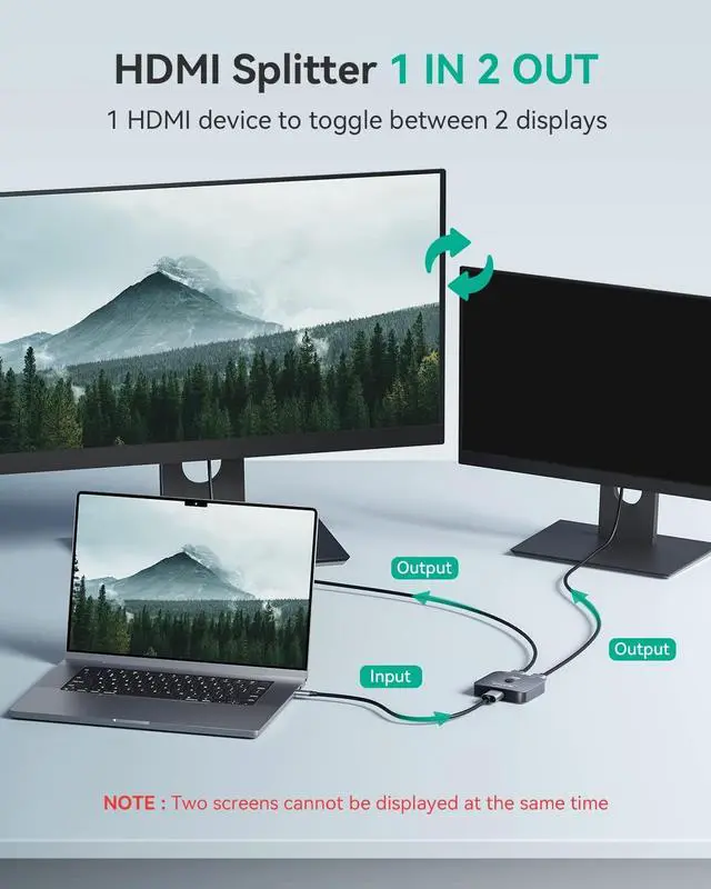 Alt view image 3 of 7 - GANA HDMI 2.1 Switch, 8K HDMI Switcher Splitter Bi-Directional 2 in 1 Out, 4K@120Hz,8K@60Hz, 48Gbps Aluminum Ultra HD HDMI Hub Compatible with PS5/4,Xbox,Roku,Apple TV,Fire Stick