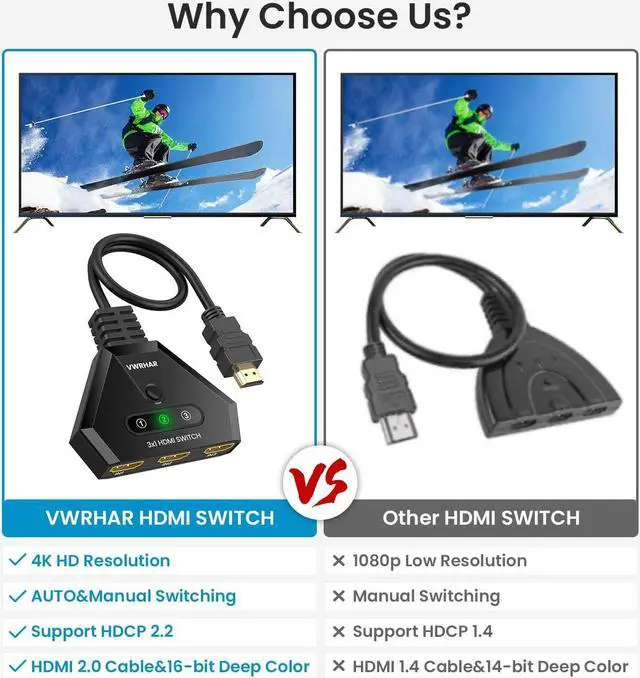 Alt view image 6 of 7 - HDMI Switch 4K HDMI Splitter, Automatic HDMI Switch 3 in 1 Out with Pigtail HDMI Cable, 3 Ports HDMI Switcher Support HDCP 2.2 Full HD 4K 1080P 3D for Fire Stick Apple TV PS5 PS4 Xbox PC