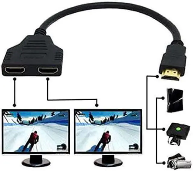 Alt view image 5 of 7 - HDMI 1 to 2 Splitter Switch Extension Cable Adapter with Micro & Mini HDMI Connector