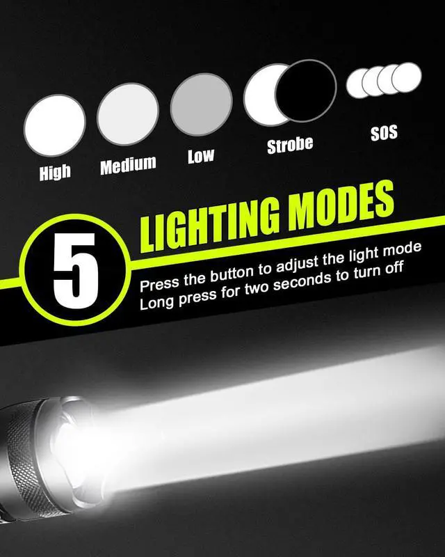 Alt view image 2 of 7 - LED Flashlights High Powered 10000 Lumens Super Bright Tactical Flashlight Rechargeable 5 Modes Zoomable Waterproof Flash Lights Gift for Christmas Stocking