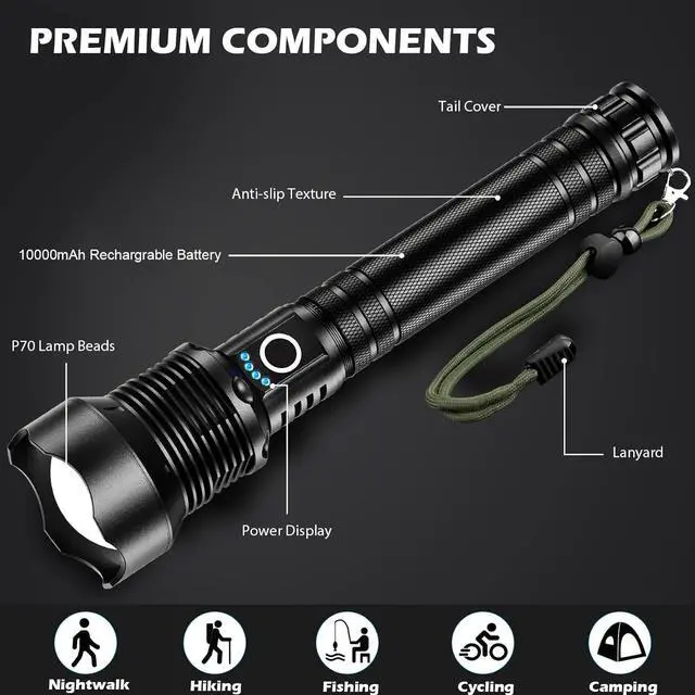 Alt view image 7 of 7 - Rechargeable Flashlights 990,000 Lumens, Super Bright LED Flashlight High Lumens with USB Cable, 5 Modes Waterproof Flashlight Powerful Flash Light for Home Camping Hiking