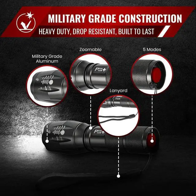 Alt view image 4 of 6 - PeakPlus LED Tactical Flashlights High Lumens, Zoomable, 5 Modes Bright LED Flashlights for Emergencies, Camping, Outdoor LED Flash Lights Battery Powered, Handheld Flashlights (3 Pack) LFX1050