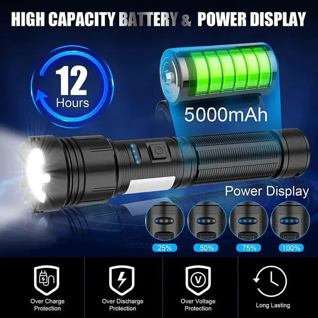 Alt view image 4 of 6 - Magnetic Rechargeable Flashlight High Lumens, Super Bright LED Flash Light with COB Work Light, USB C, 7 Modes, Zoomable, IPX6 Waterproof Tactical Pocket Flashlights for Emergency Camping
