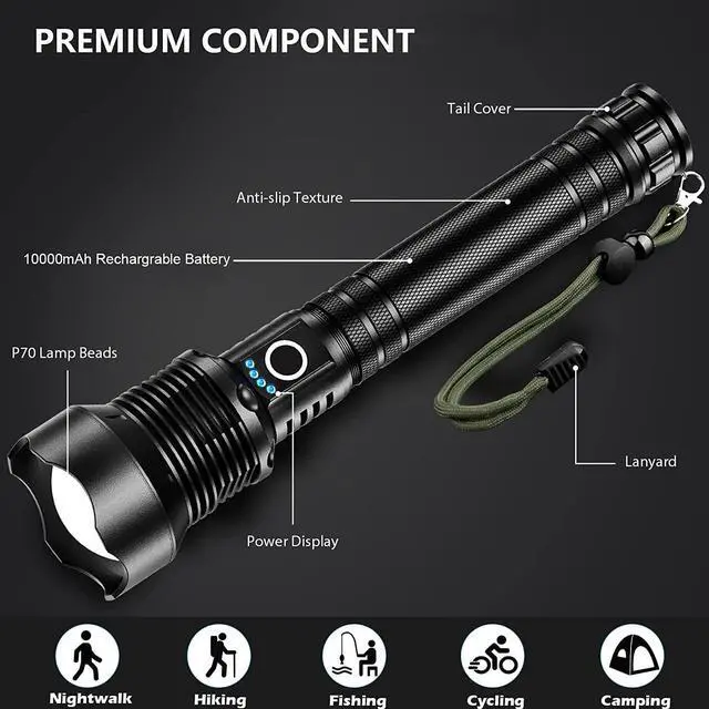 Alt view image 7 of 7 - Rechargeable LED Flashlights High Lumens 990000 Lumens Super Bright Flashlight with 5 Modes & Waterproof Powerful Handheld Flashlight for Camping Emergencies