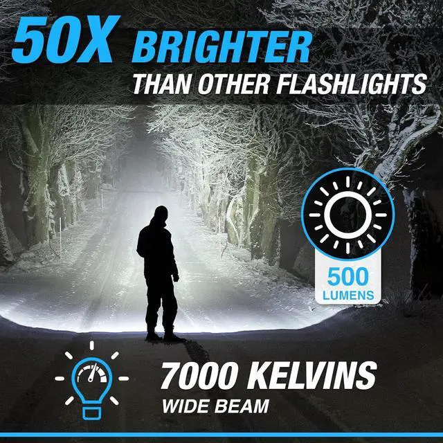 Alt view image 2 of 7 - Taclight Max LED Rechargeable Flashlight - High Lumen Ultra Bright Flash Light - 7000 Kelvin Cree Tactical Flash Light  Compact Flashlights for Camping Hunting Home Survival Emergencies