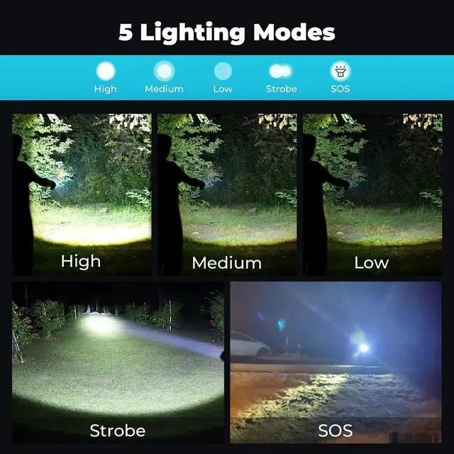 Alt view image 5 of 7 - Rechargeable Flashlights High Lumen 2 Pack, 180000 Lumens Super Bright 5000mAh High Capacity LED Flashlight with 5 Modes, Powerful Handheld Flash Light for Camping Emergencies,Waterproof,Zoomable