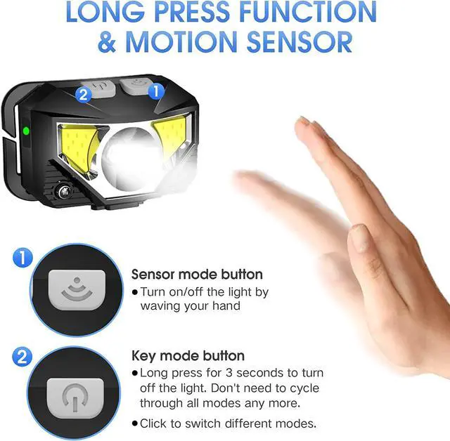 Alt view image 3 of 6 - Headlamp Flashlight 4-Pack 1200 Lumen Ultra-Light Bright LED Rechargeable Headlight with White Red Light Waterproof Motion Sensor Head Lamp 8 Mode for Outdoor Camping Running Cycling Fishing