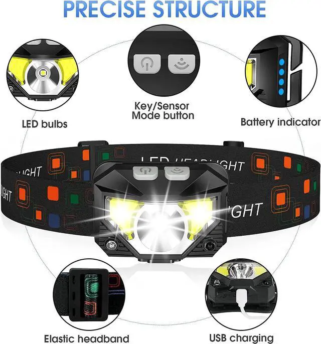 Alt view image 2 of 6 - Headlamp Flashlight 4-Pack 1200 Lumen Ultra-Light Bright LED Rechargeable Headlight with White Red Light Waterproof Motion Sensor Head Lamp 8 Mode for Outdoor Camping Running Cycling Fishing