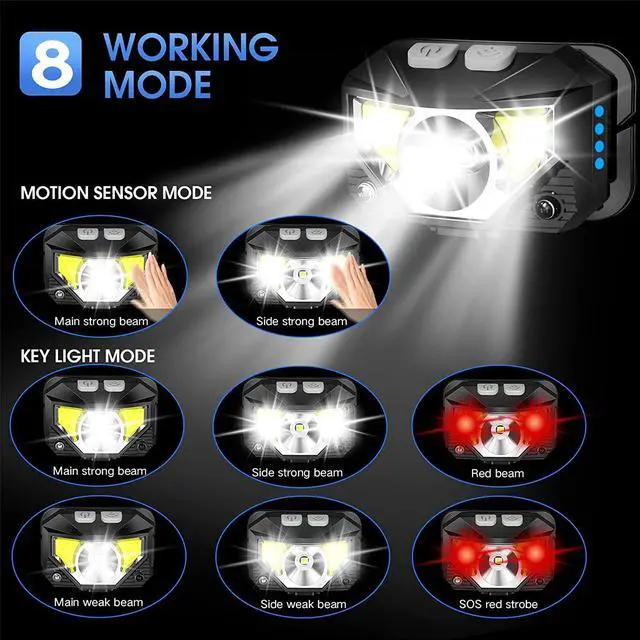 Alt view image 4 of 6 - Headlamp Flashlight 4-Pack 1200 Lumen Ultra-Light Bright LED Rechargeable Headlight with White Red Light Waterproof Motion Sensor Head Lamp 8 Mode for Outdoor Camping Running Cycling Fishing